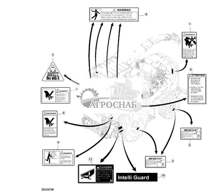 Таблички, левая сторона (для Северной Америки и Австралии) 